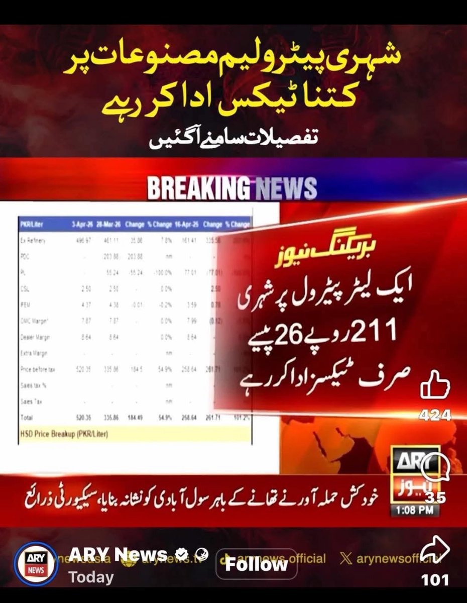 Rana Zeeshan Hameed tweet media