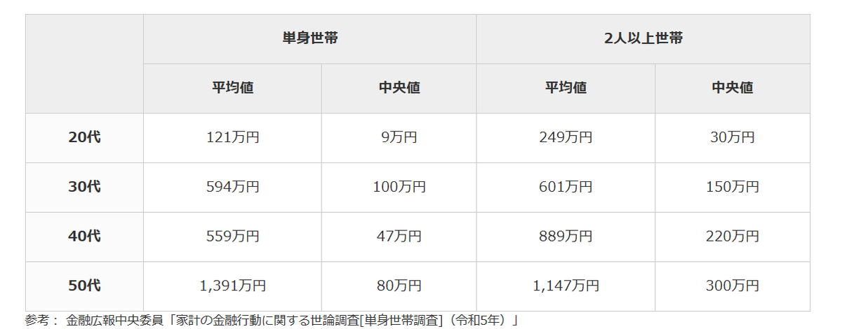 だいすけ tweet media