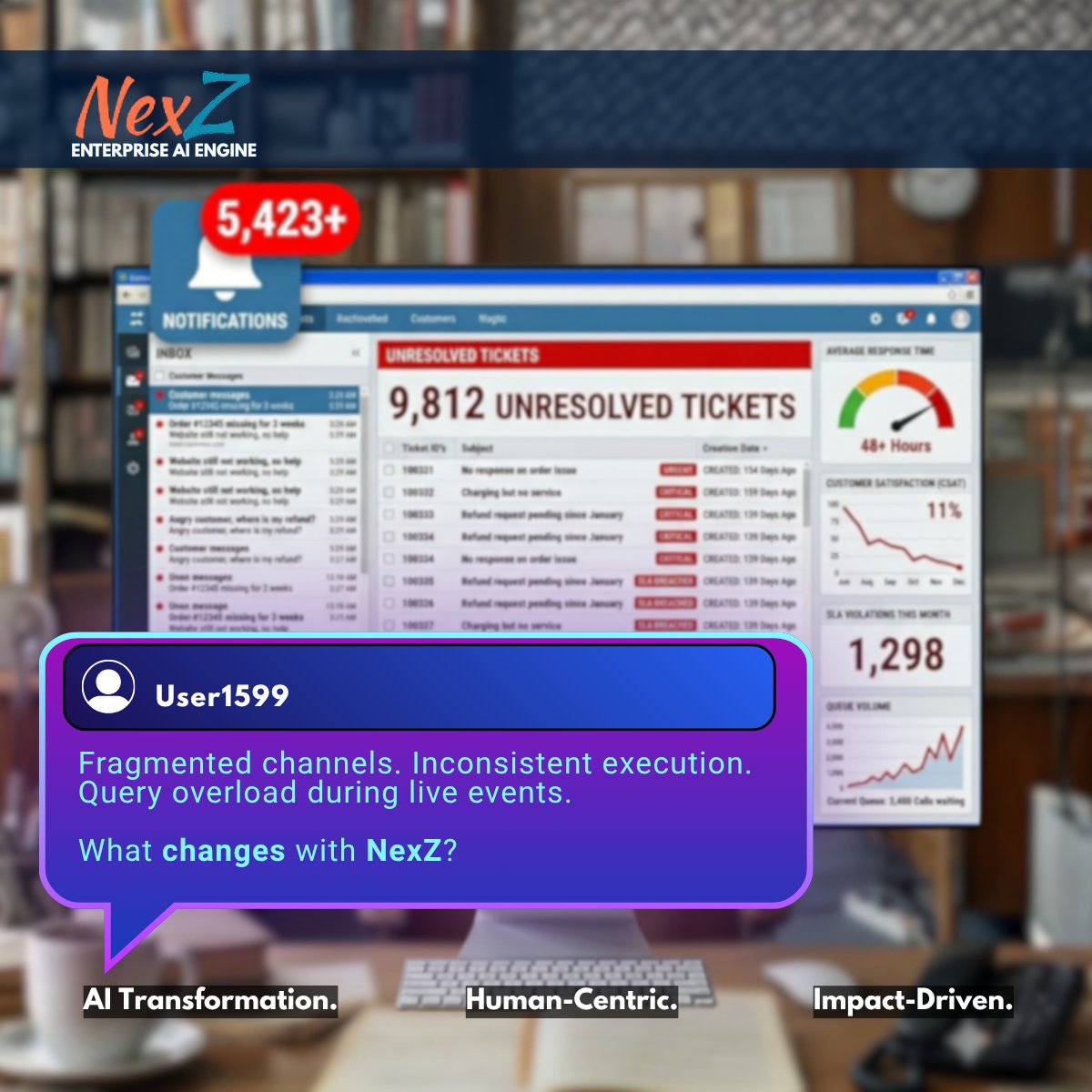 NexZ AI Agents Platform (@NexZ_AI_Agents) / Posts / X