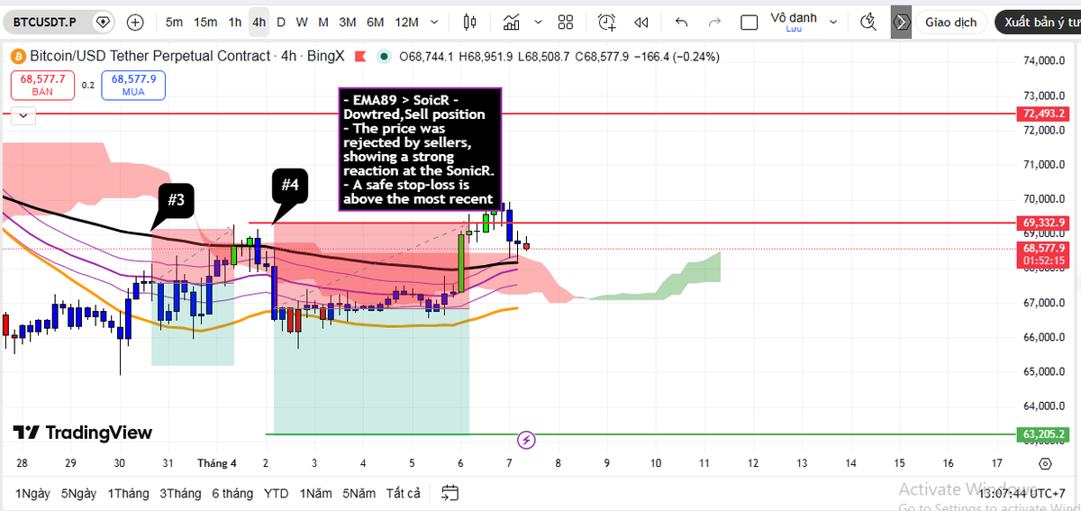 OG_Trader tweet media
