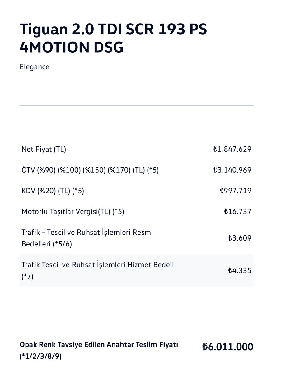 Borsanın Nabzı tweet media