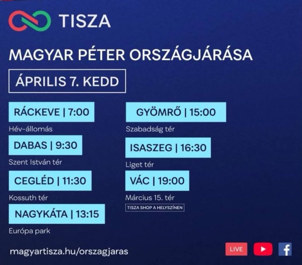 Magyar Péter (Ne féljetek) tweet media