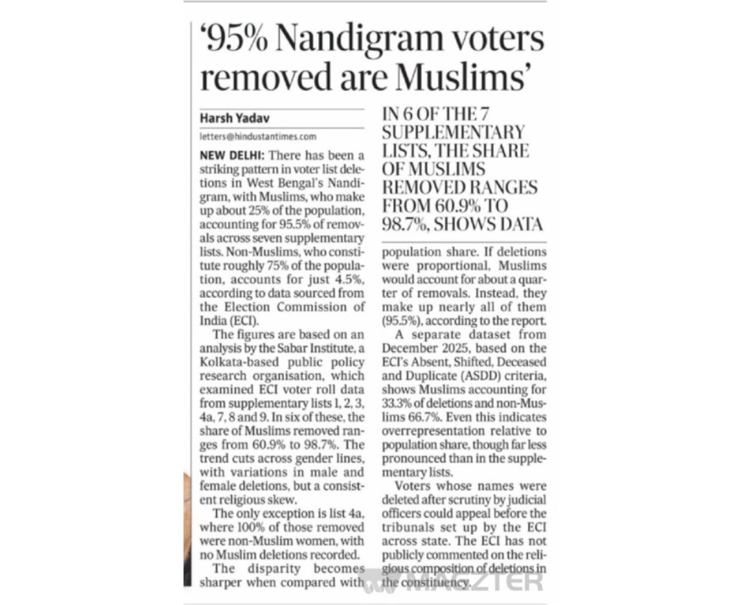 95% of the Nandigram voters removed from the voter list are Muslims

In 6 out of 7 lists published by ECI , Muslims removed in Bengal are 60-90%

This is how the BJP wants to win Bengal election

Faith in ECI restored.