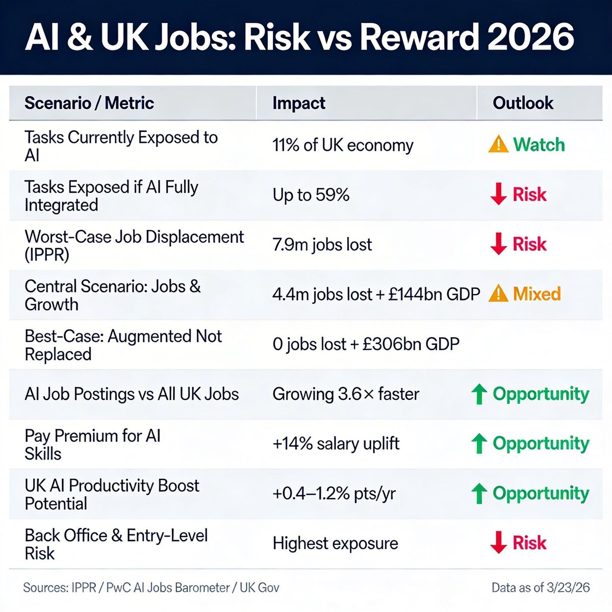 Dean Cousin tweet media