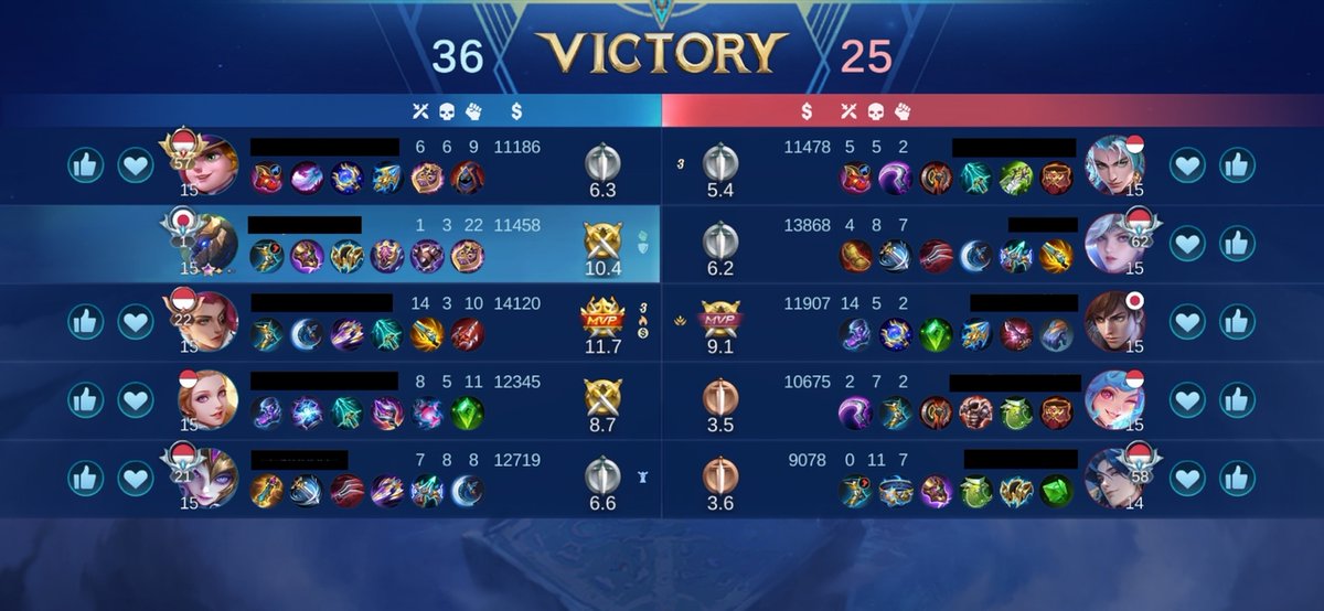 Mobile Legends Menfess tweet media