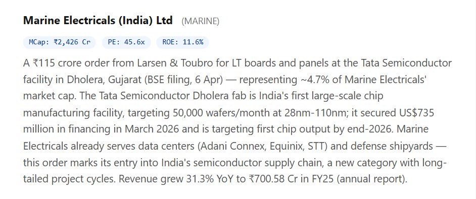CompoundingAI tweet media