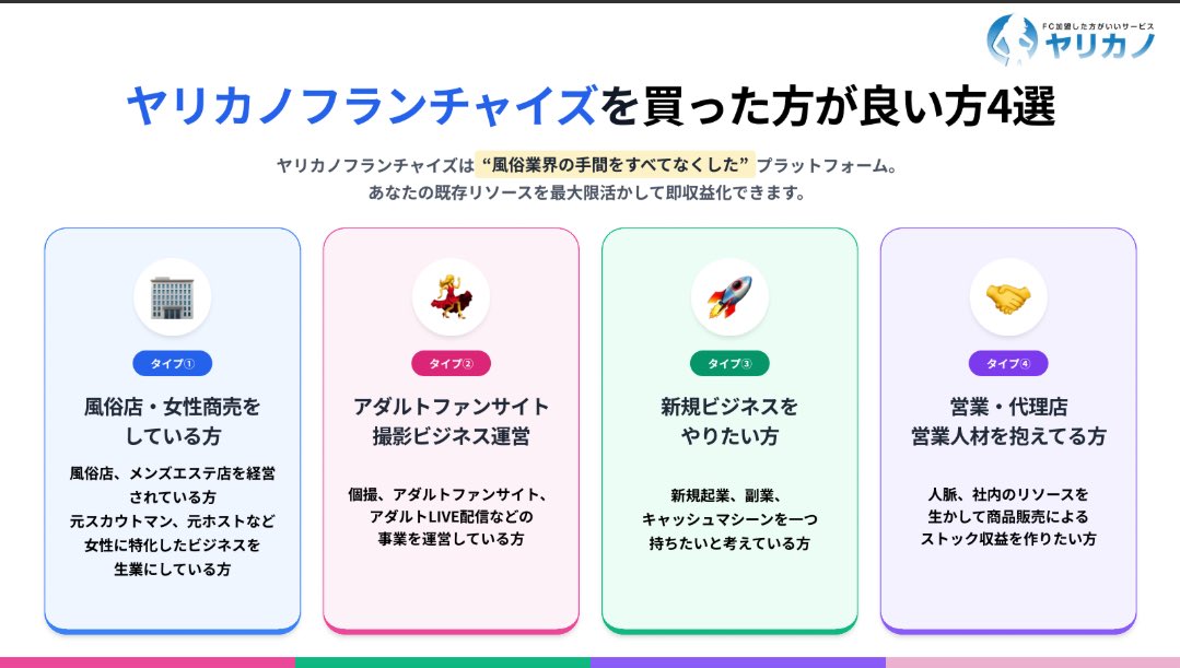 フランチャイズ加盟した方がいいサービス ヤリカノ！ tweet media
