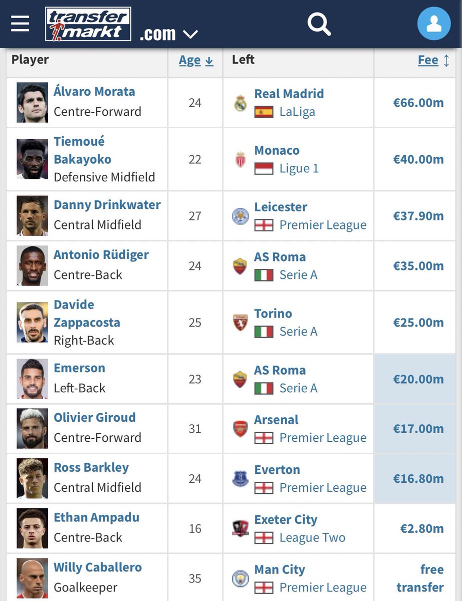 Super Frank tweet media