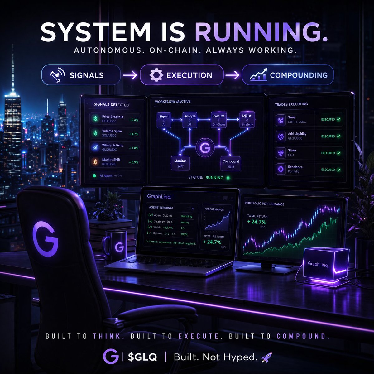 Most people think AI is about generating code.

It’s not.

Anyone can prompt.
Anyone can generate.
But almost nobody can build systems that:

run continuously

adapt to real conditions
execute on-chain
manage risk &amp; costs
That’s the difference.

👉 Vibe coding creates demos
👉