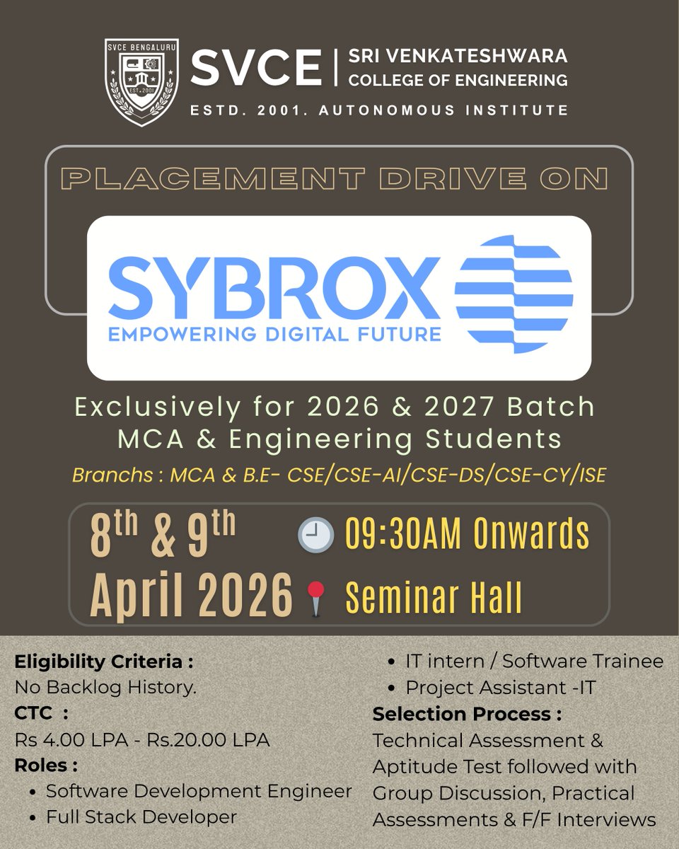 Placement Drive with SYBROX.
Doors Opened for MCA &amp; BE students of the 2026 &amp; 2027 batch.
Industry-driven learning &amp; roles like Software Development Engineer &amp; Full Stack Developer with attractive packages upto 20LPA.
#SVCEBengaluru #PlacementDrive #SYBROX #CampusPlacements #MCA