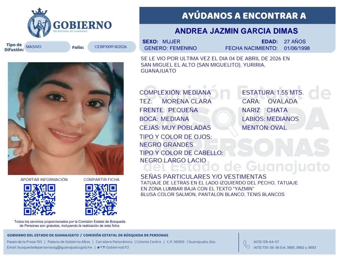 BusquedaGto tweet media