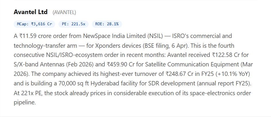 CompoundingAI tweet media