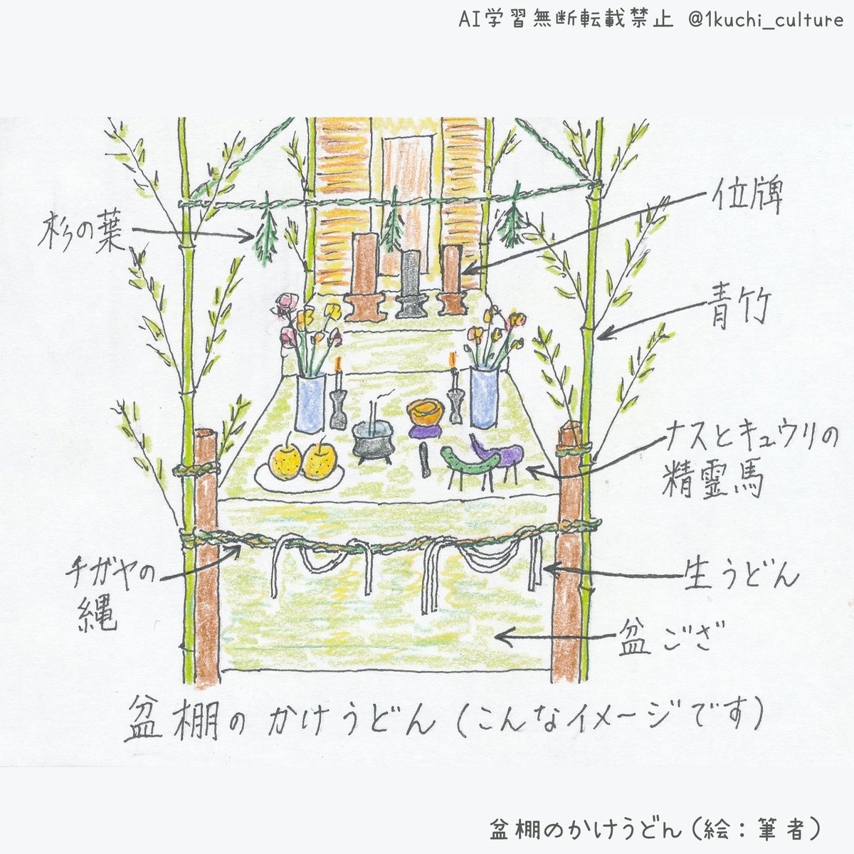 ひとくち食文化 tweet media