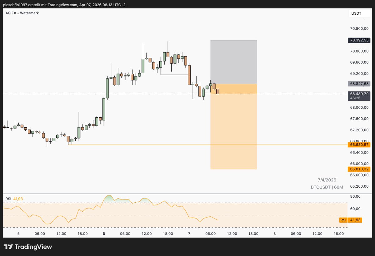 Flo Piesch tweet media