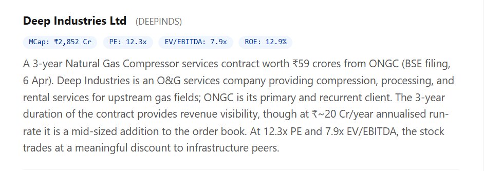 CompoundingAI tweet media