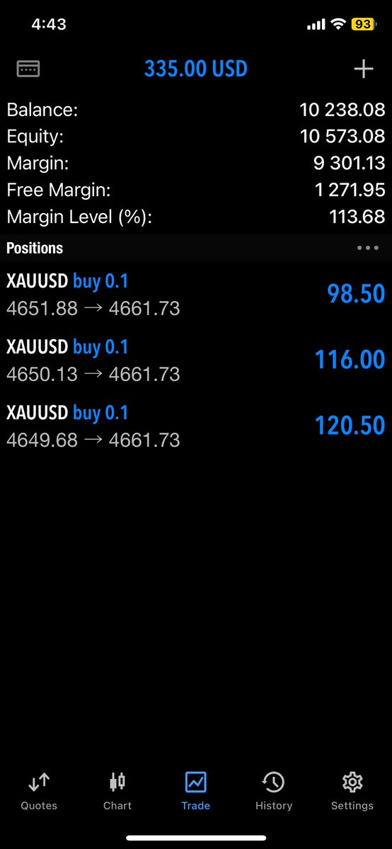 MR Fibonacci 📈📉 tweet media
