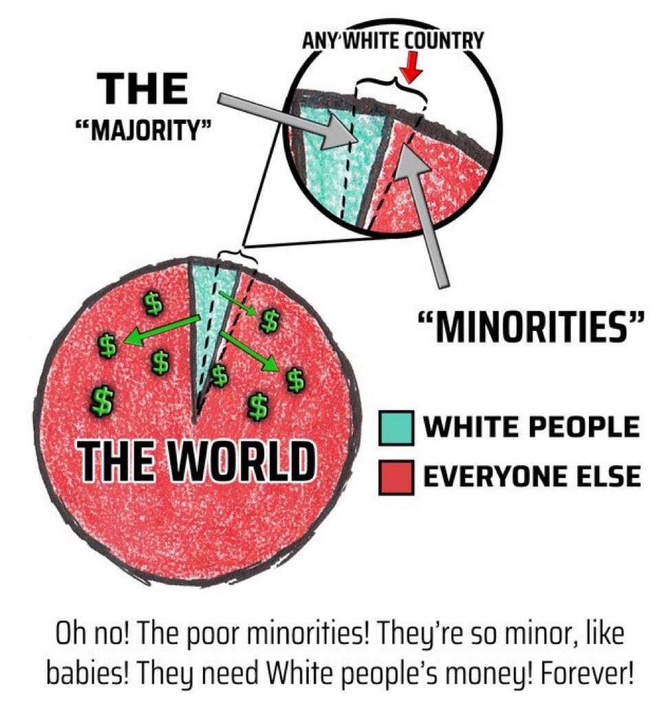 SomebodyGr8t tweet media