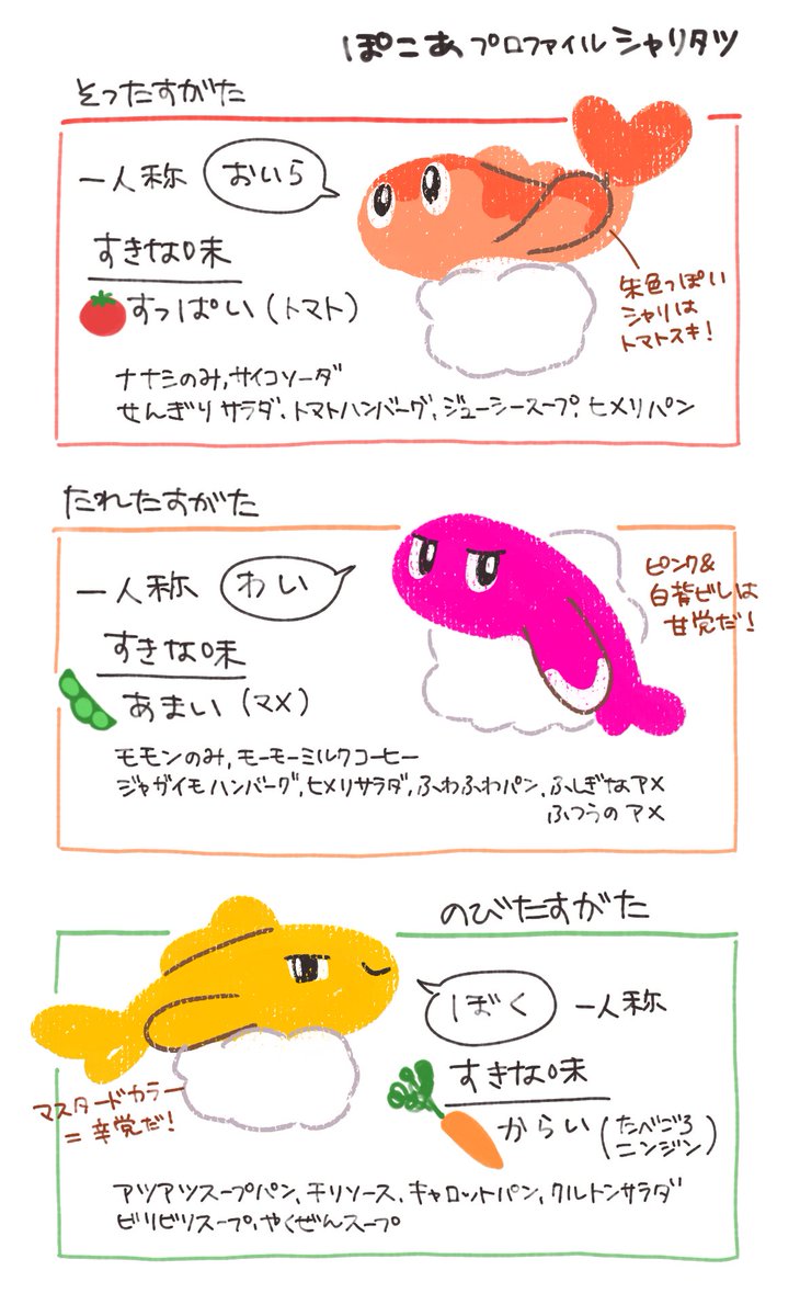lope7412365's tweet photo. ぽこあのシャリタツをプロファイルしました🍣
 #ぽこあポケモン   #ぽこポケ  #シャリタツ https://t.co/cf1KYMwJeT
