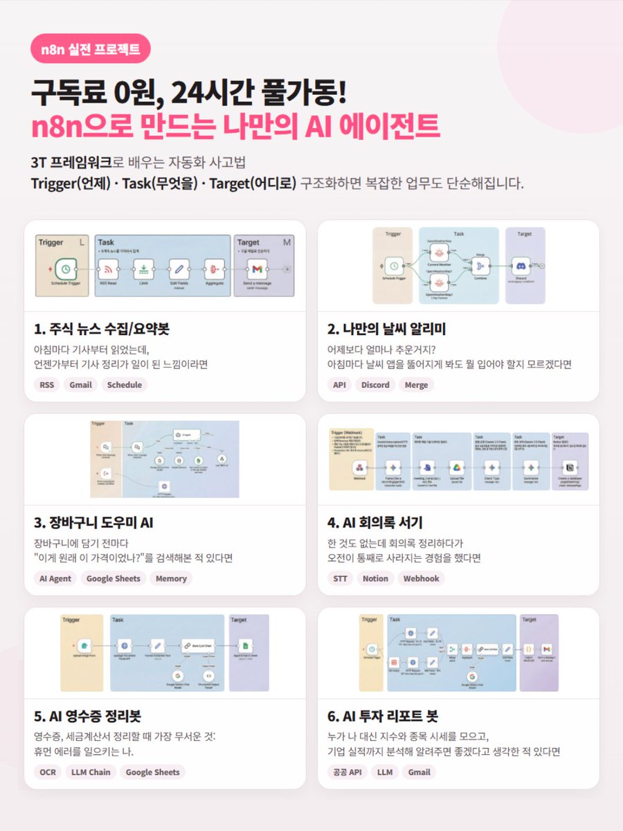 한빛미디어(official) / developer recipe tweet media