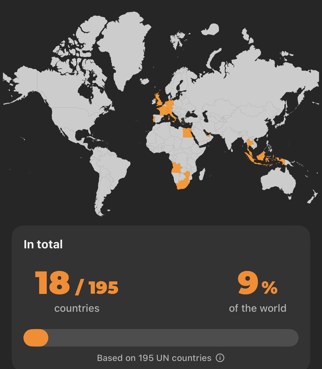Digi (Delusional) tweet media