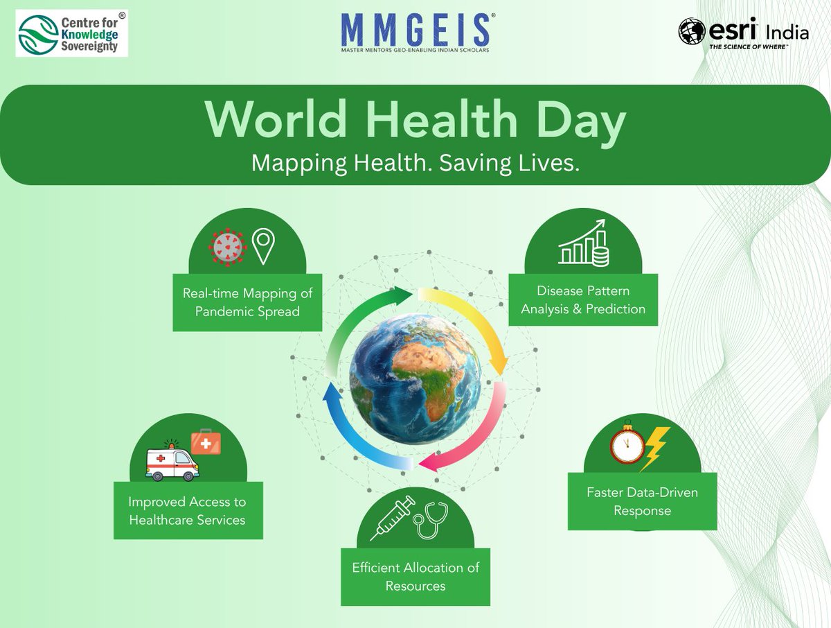 MMGEIS India tweet media