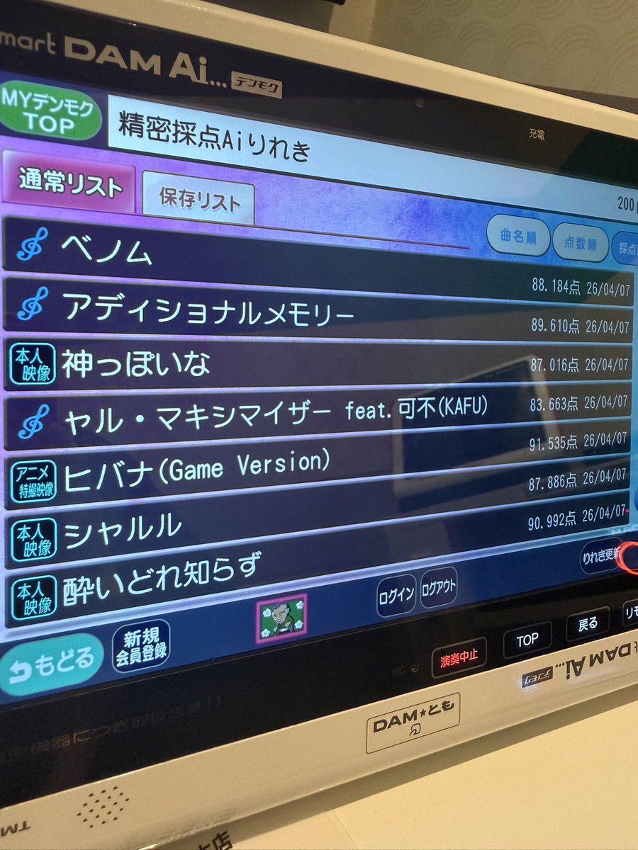 foxes765's tweet photo. 今日はボカロメドレー(･ω･三･ω･)ﾌﾝﾌﾝ https://t.co/mmj09tmDLz