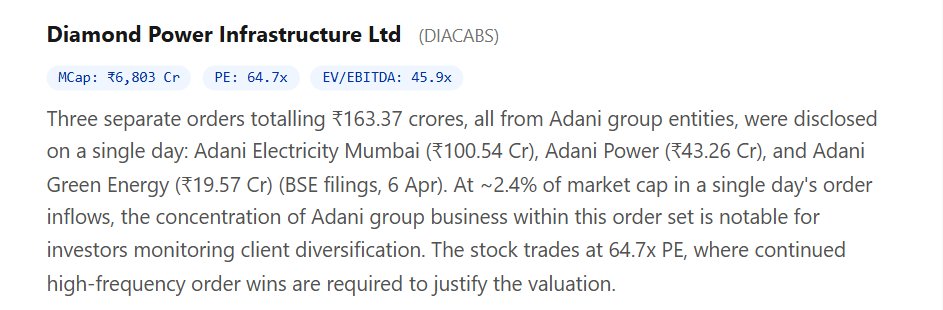 CompoundingAI tweet media