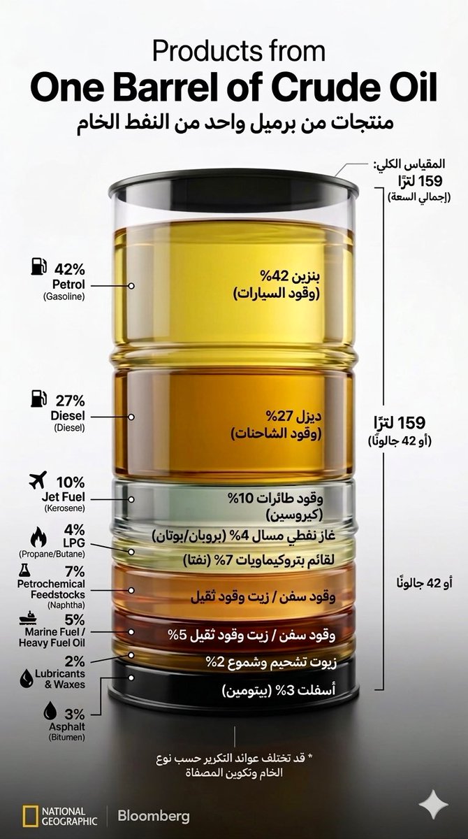 جمال بن حويرب tweet media