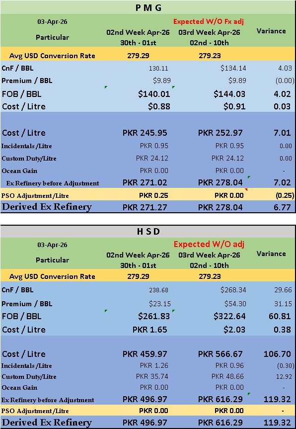 Ali khizar tweet media
