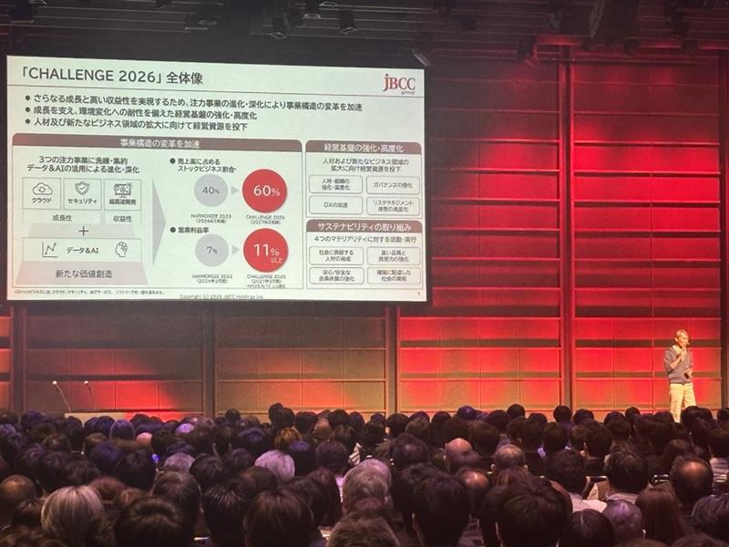 ＪＢＣＣグループ tweet media