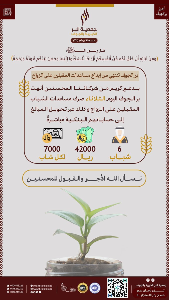 جمعية البر الخيرية بالجوف tweet media