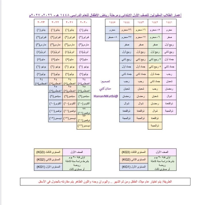 خلود✨ tweet media