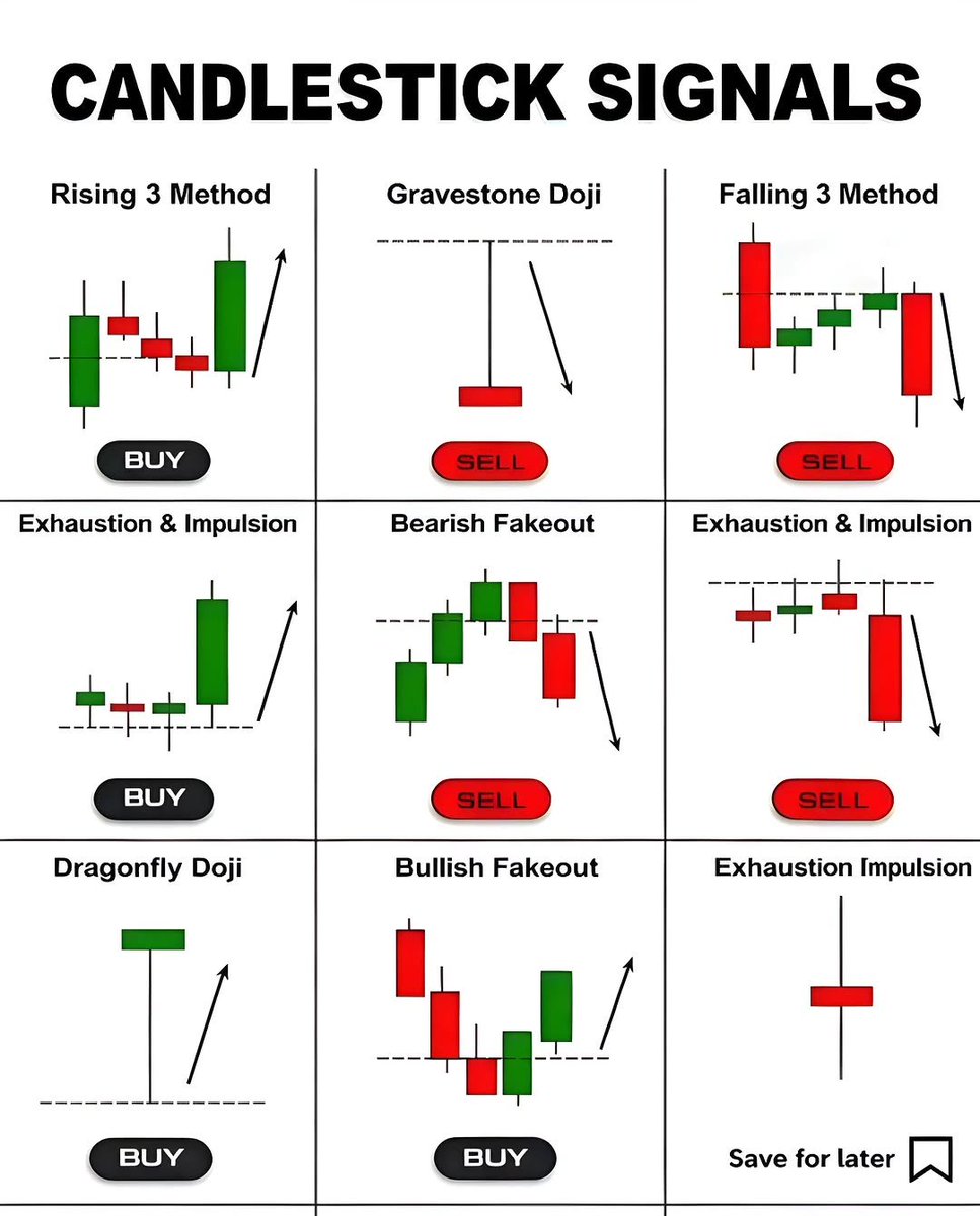 Real Market Edge tweet media