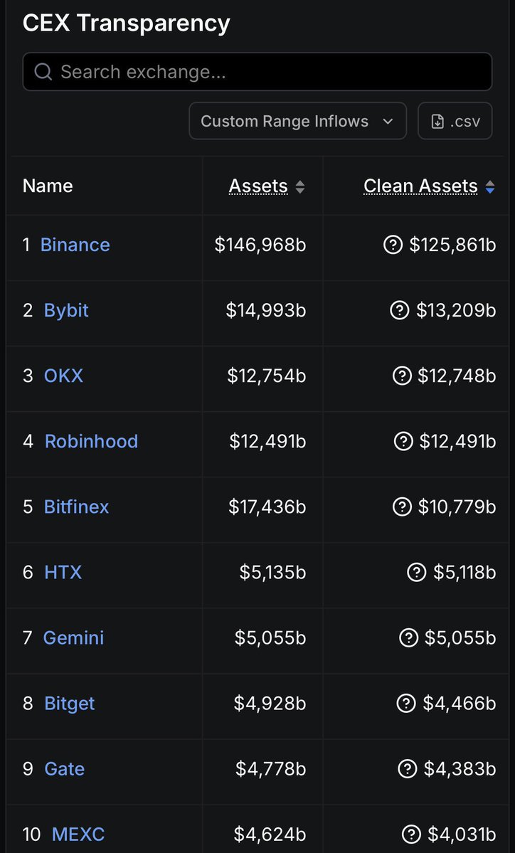 🕸️SPIDERMAN🔶BNB tweet media