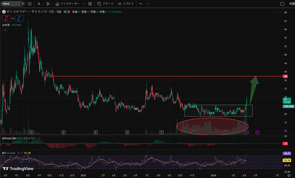 株式-夜叉神鎧 tweet media
