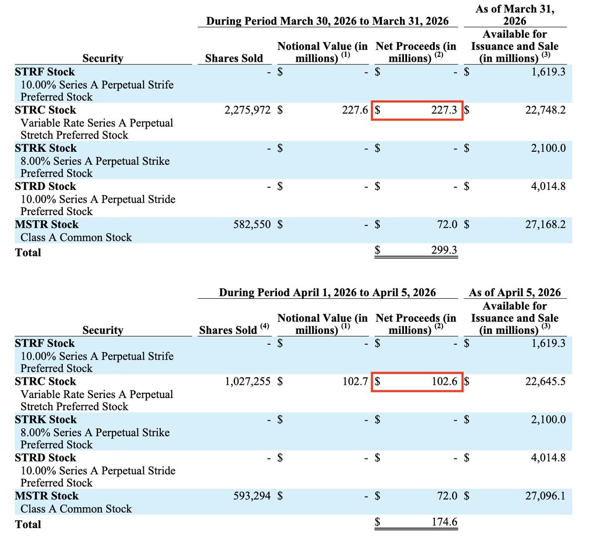 original tweet media