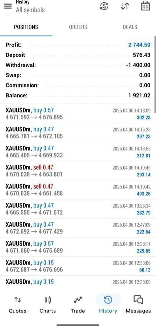 VKing69997's tweet photo. 🌈 #𝐅𝐫𝐞𝐞 𝐒𝐢𝐠𝐧𝐚𝐥𝐬 #XAUUSD 💥 

���� 𝐉𝐨𝐢𝐧 𝐮𝐬 𝐦𝐲 #𝐓𝐞𝐥𝐞𝐠𝐫𝐚𝐦

👇👇
https://t.co/KUrHwcFN6D https://t.co/GkoyDUEzvi