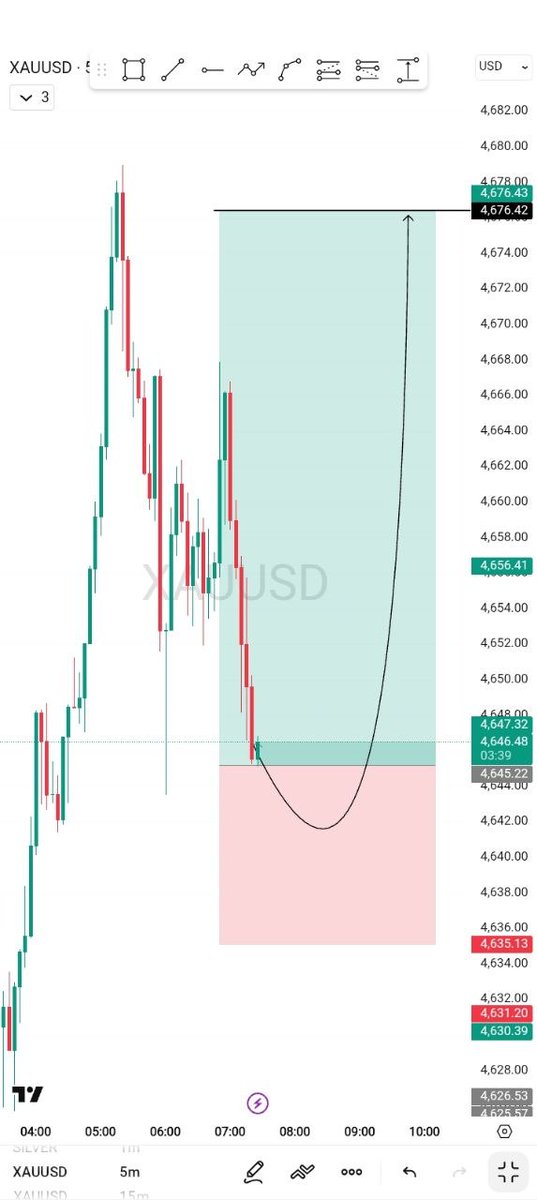 VKing69997's tweet photo. 🌈 #𝐅𝐫𝐞𝐞 𝐒𝐢𝐠𝐧𝐚𝐥𝐬 #XAUUSD 💥 

💎 𝐉𝐨𝐢𝐧 𝐮𝐬 𝐦𝐲 #𝐓𝐞𝐥𝐞𝐠𝐫𝐚𝐦

👇👇
https://t.co/KUrHwcFN6D https://t.co/Mh8JatWuNJ