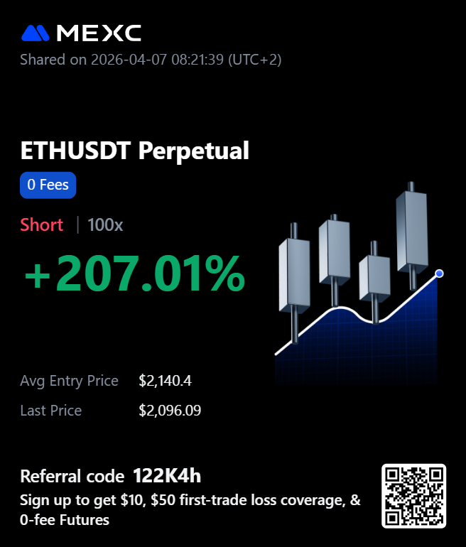 BeogradSmexy's tweet photo. Bear is still in the house! Dont get relaxed...

#eth #btc #crypto https://t.co/mXF4B4OpXM