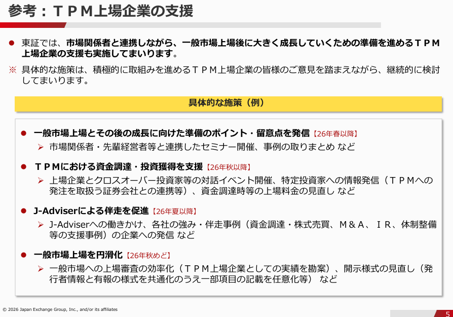 AtoZマン👊IPOを愛するマスクマン tweet media