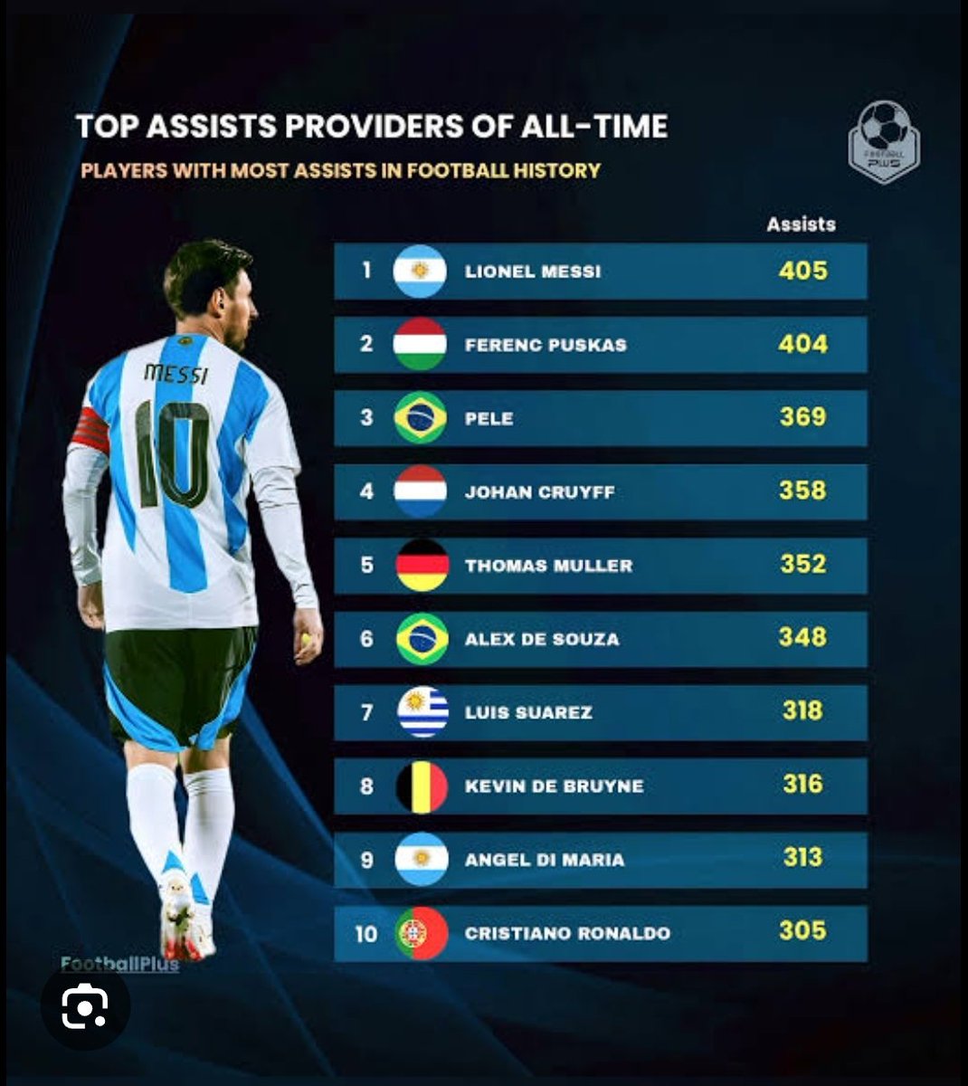 A Pinch of Salt 🧂 tweet media