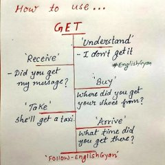 How To Learn English tweet media