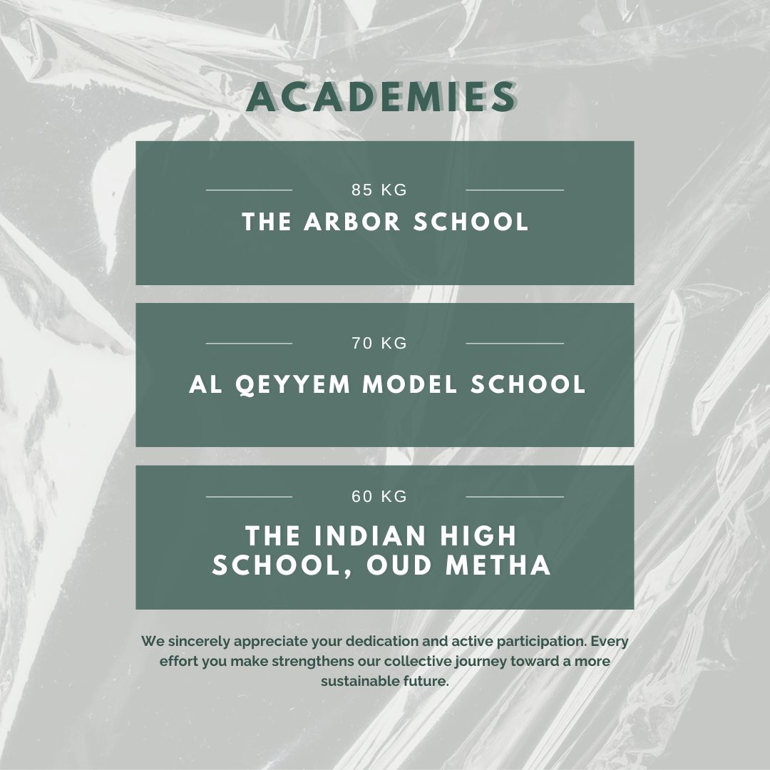 Emirates Environmental Group tweet media