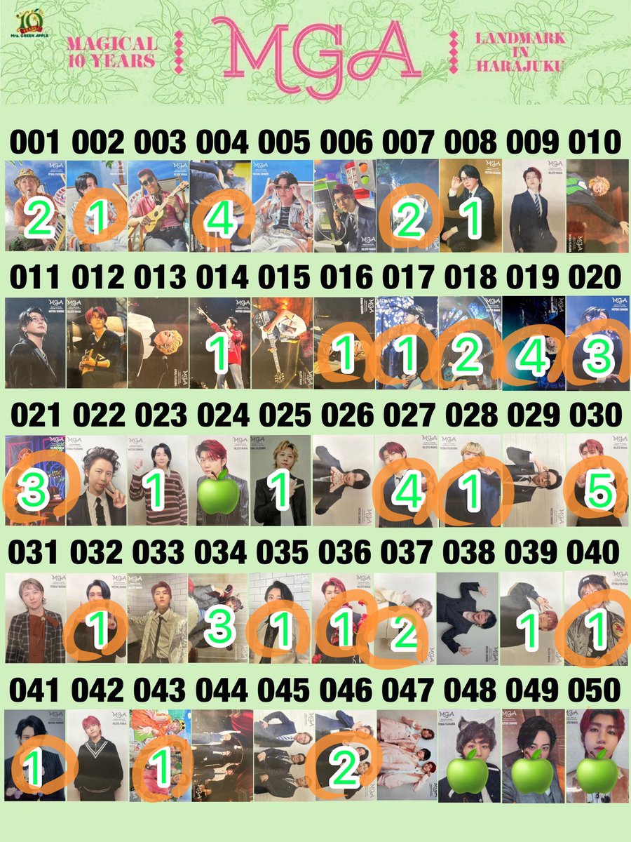 ゆゆゆ@プロカ一読お願いします tweet media