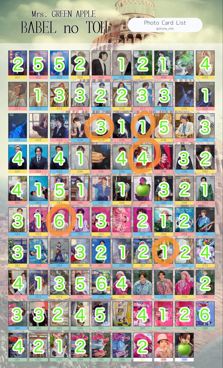 ゆゆゆ@プロカ一読お願いします tweet media