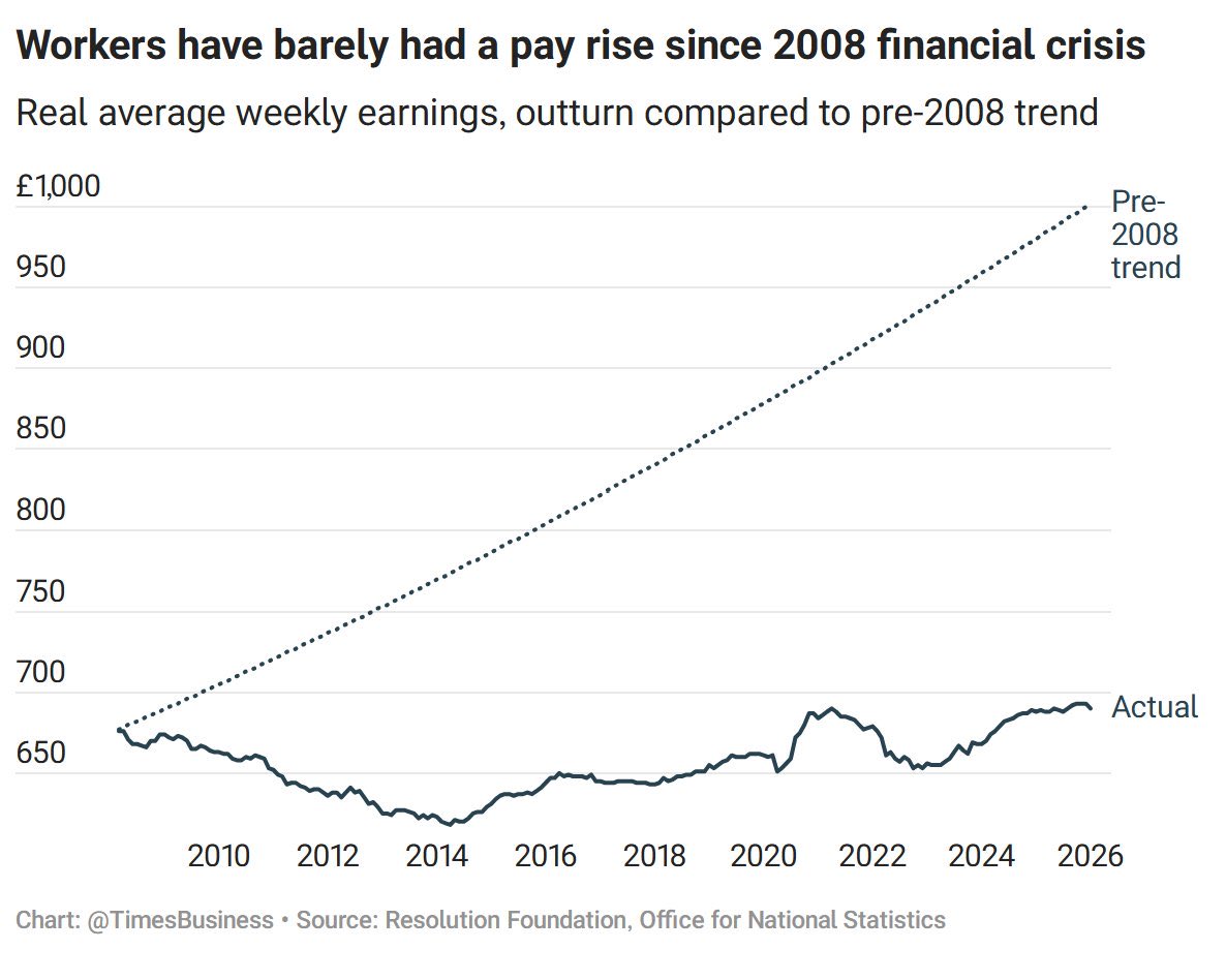 Harry Eccles tweet media