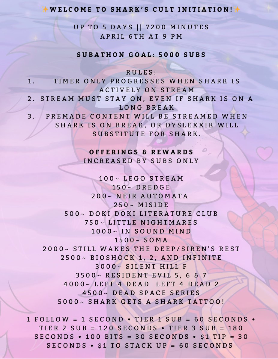 sharkocalypse tweet media