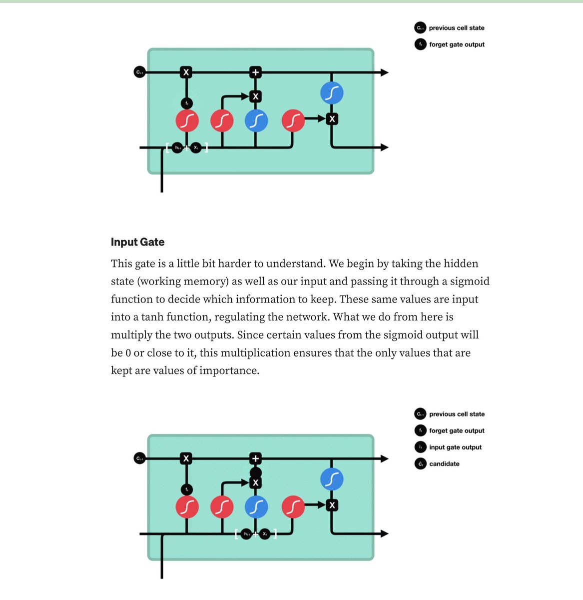 gp_pulipaka's tweet image. Prediction #Algorithms with Recurrent Neural Networks. #BigData #Analytics #DataScience #AI #MachineLearning #IoT #IIoT #Python #RStats #TensorFlow #JavaScript #ReactJS #CloudComputing #Serverless #DataScientist #Linux #Programming #Coding #100DaysofCode 
geni.us/Predict-RNNs
