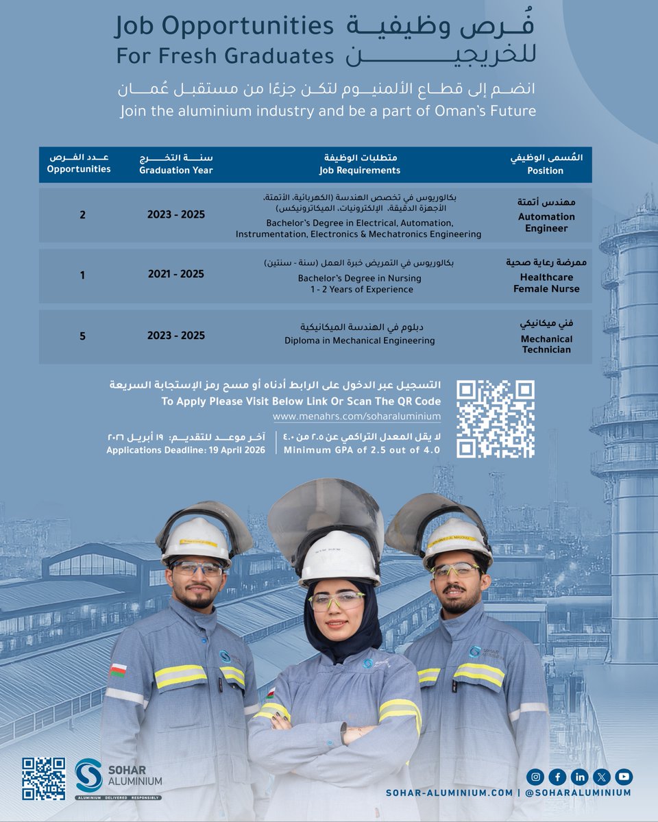 Sohar Aluminium tweet media