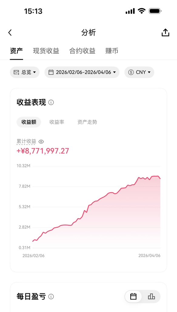 赚_LCat tweet media